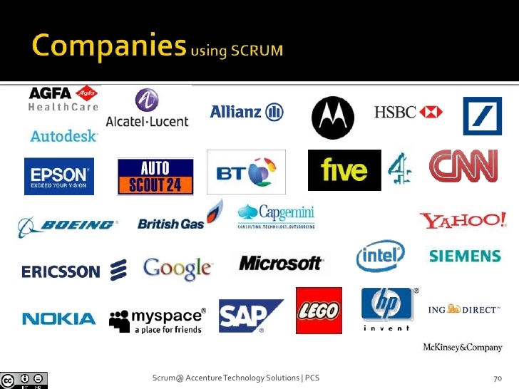 Companies using SCRUM